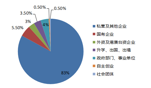 AB1D9648A4E3563419255E3B587_A2480B41_4535.png