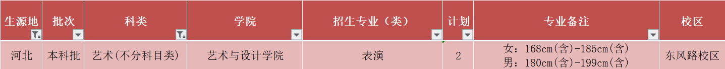 2021㶫ҵѧƻӱ